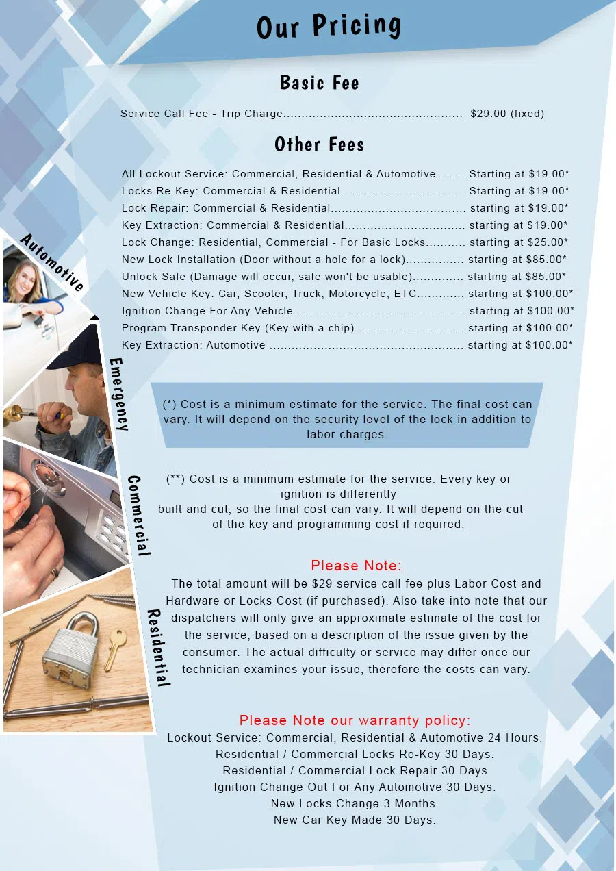 Woodmere Locksmith Service, Woodmere, NY 516-283-5301